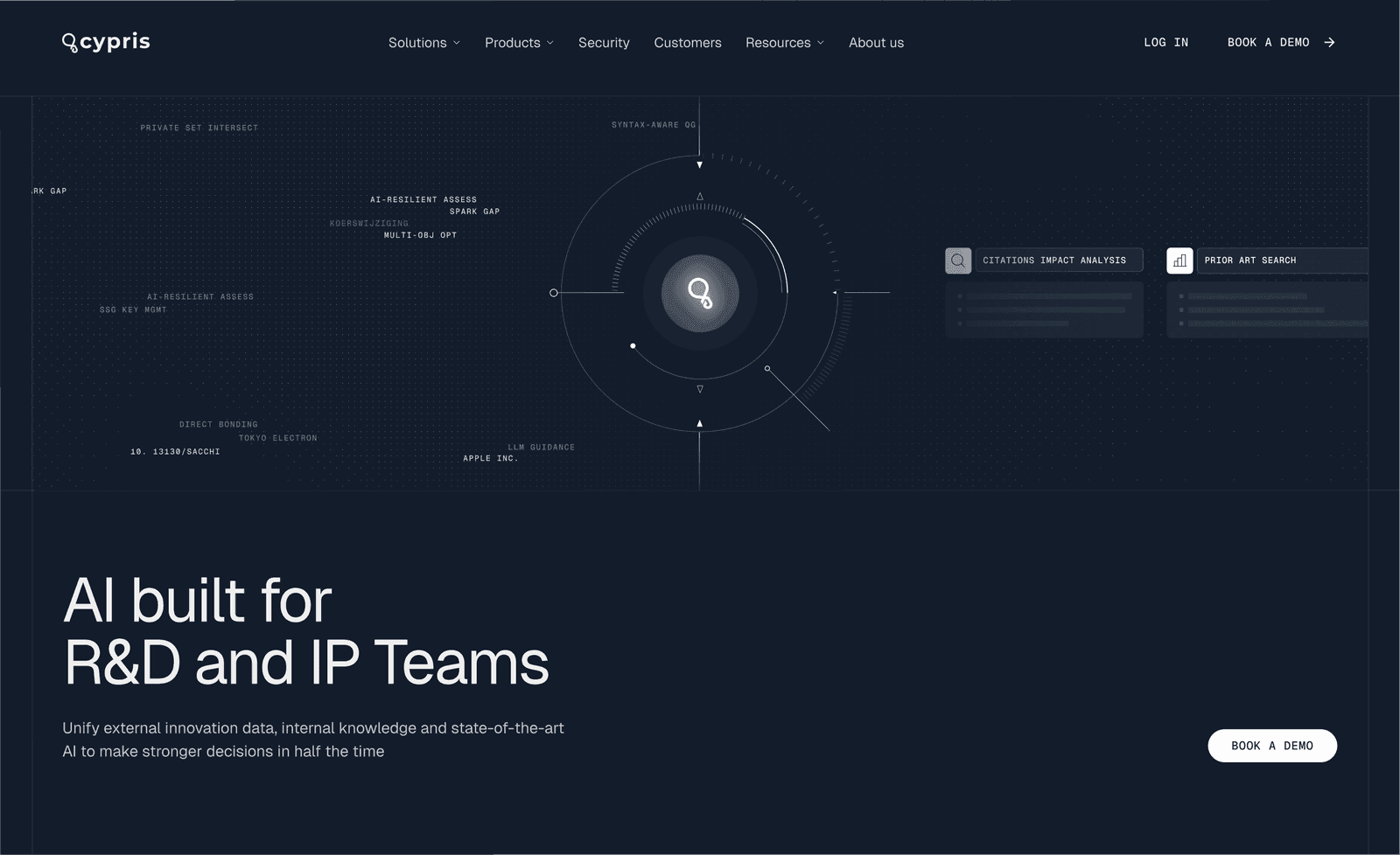 Cypris AI